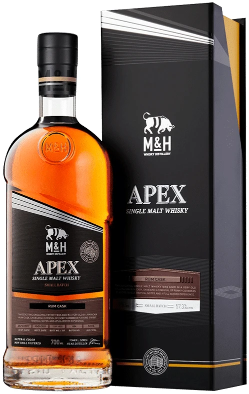 אייפקס-רום-מילק-אנד-האני