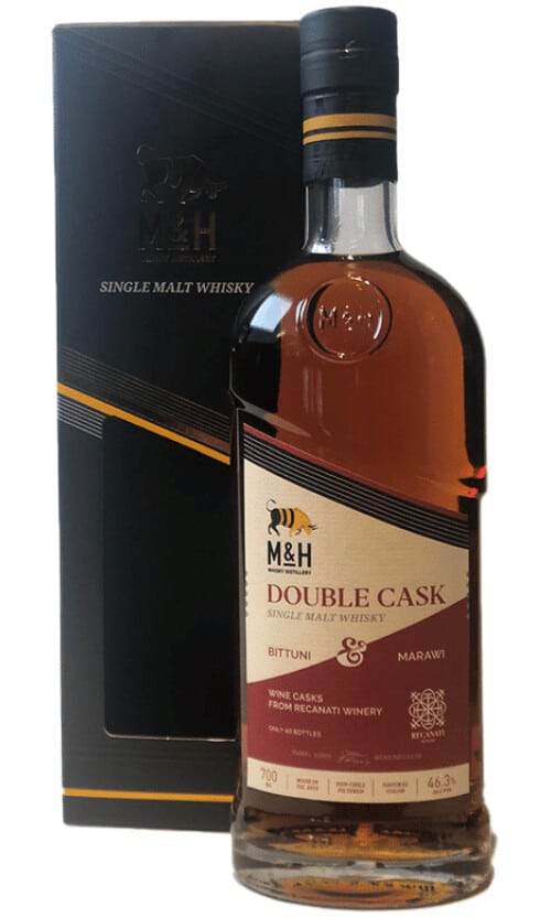 ⁦מילק אנד האני דבל קאסק ביטוני ומראווי⁩ – תמונה ⁦1⁩